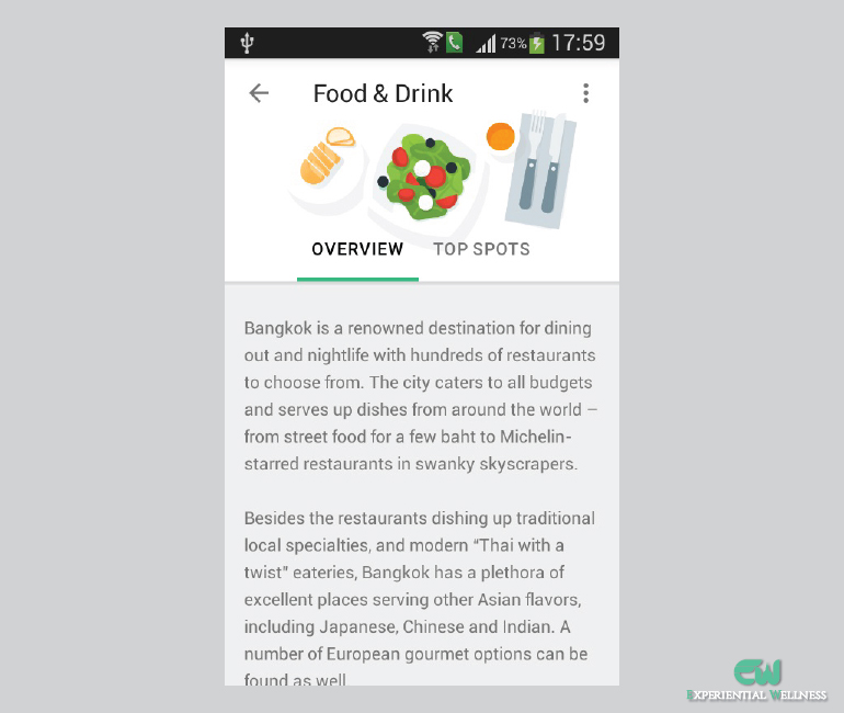 Food and drink page is displayed on Google Trips