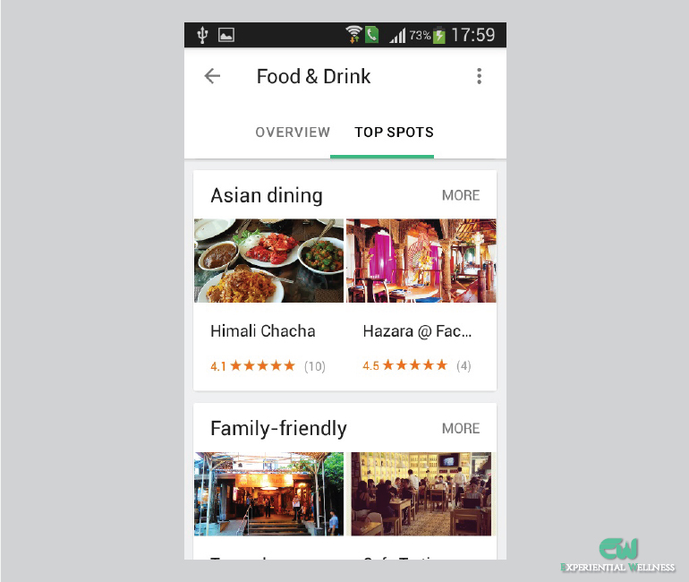 Google Trips displays Food and drink Top Spots